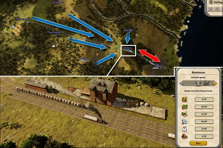 Trains take the resources from the production centers to the warehouse (blue arrows), and separate connections carry them to the city (red arrows). Thanks to this, the station in the city is not besieged by an excess number of trains. - How to use Warehouses in Railway Empire? | Begginers Game Guide - Beginners Game Guide - Railway Empire Game Guide