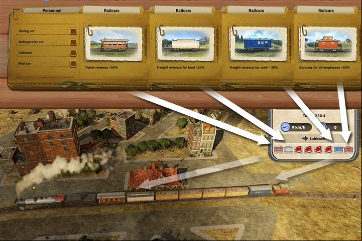The addition of special railcars offers various bonuses. On the other hand, it limits the number of railcars with goods that the train will be pulling, and this translates to lower returns. It is not worth adding all 4 railcars to a single train. - Personnel and special railcars in Railway Empire - Advanced - Railway Empire Game Guide