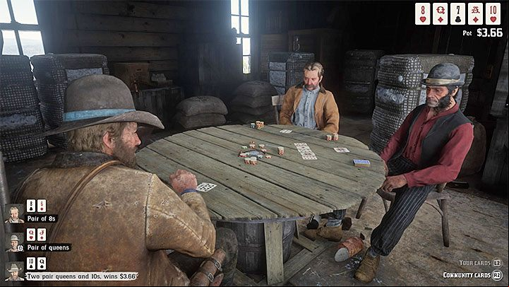 Trophy/Achievement type: bronze - Red Dead Redemption 2: Trophies, Achievements list - Appendix - Red Dead Redemption 2 Guide