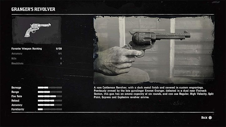 The gunslingers from The Noblest of Men, and a Woman also drop very good revolvers - Red Dead Redemption 2: The best weapons guide - Game basics - Red Dead Redemption 2 Guide