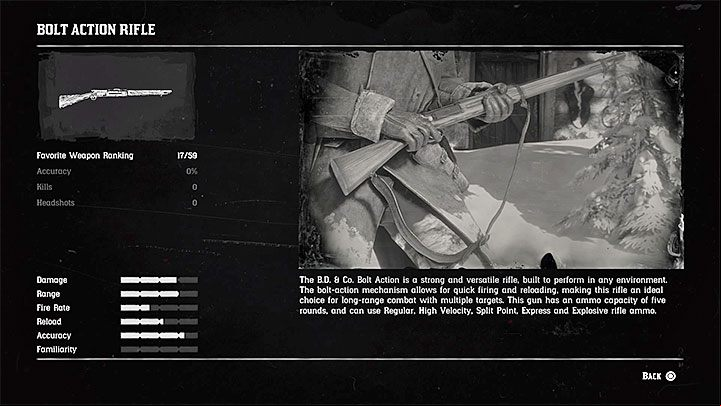 The standard rifles suffer from low fire rate - Red Dead Redemption 2: The best weapons guide - Game basics - Red Dead Redemption 2 Guide