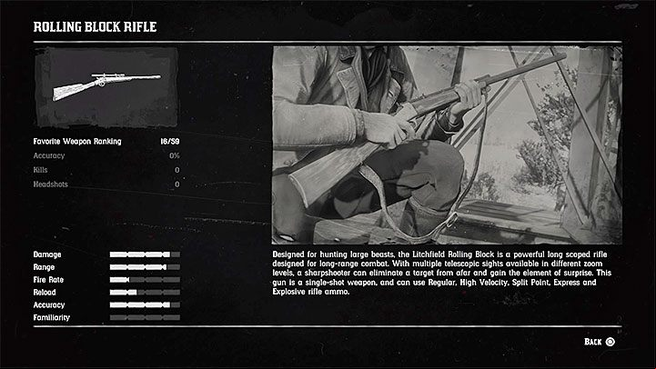As for the sniper rifles, you get your first piece during the main storyline - it is called Rolling Block Rifle - Red Dead Redemption 2: The best weapons guide - Game basics - Red Dead Redemption 2 Guide