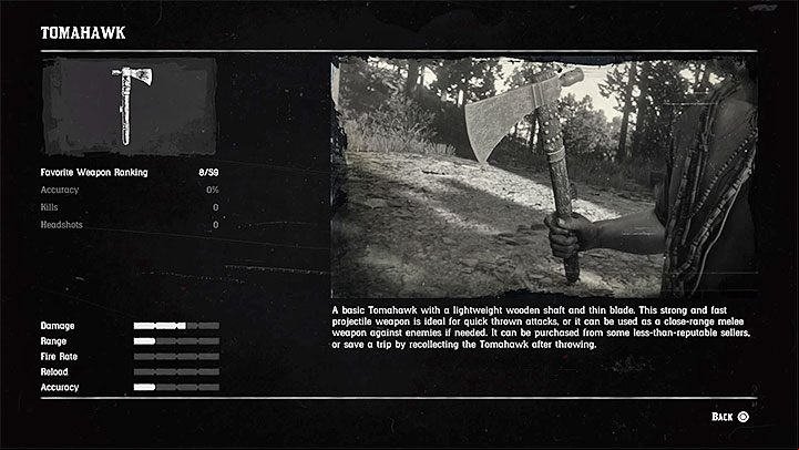 The best melee weapon in RDR2 is called Machete - Red Dead Redemption 2: The best weapons guide - Game basics - Red Dead Redemption 2 Guide