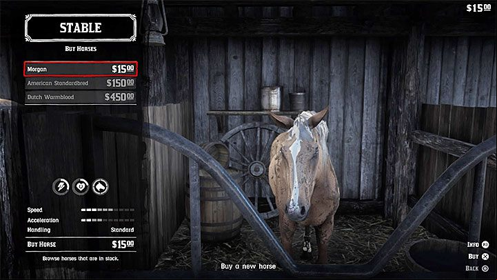 How to unlock: Speak with Hosea Matthews in the gang hideout in Horseshoe Overlook - Red Dead Redemption 2: Exit Pursued By a Bruised Ego - walkthrough - Chapter 2 - Horseshoe Overlook - Red Dead Redemption 2 Guide