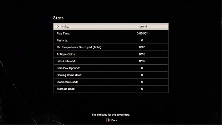 to check stats often to make sure you didnt fail any of the challenge achievements - Resident Evil 7: Platinum trophy, every achievement - how to get? - Trophy Guide / Achievement Guide - Resident Evil 7 Guide, Walkthrough
