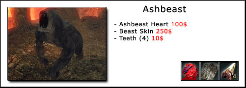 1 - World Atlas - Skin Animals - World Atlas - Skills - Risen - Game Guide and Walkthrough