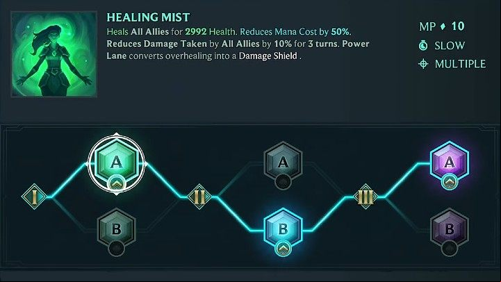 In the picture above, you will find our suggested way of developing Illaoi' - Ruined King: Illaoi - character build, skills, runes - Buildy - Ruined King Guide