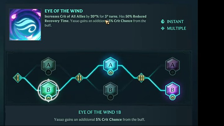 In the picture above, you will find our suggested way of developing Yasuo' - Ruined King: Yasuo - character build, skills, runes - Buildy - Ruined King Guide