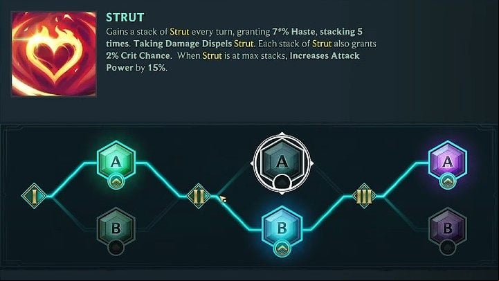 In the picture above, you will find our suggested way of developing Miss Fortune' - Ruined: Miss Fortune - character build, skills, runes - Buildy - Ruined King Guide