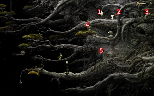 All elements of the surroundings referred to by the Mimicking Parrot, have been marked in the screenshot - Free the bee - Great log - Samorost 3 - Game Guide and Walkthrough