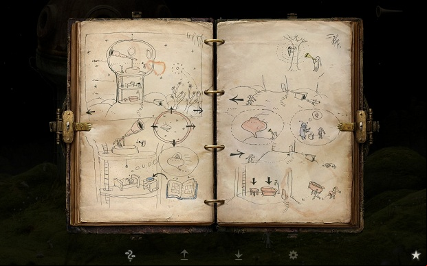After you have completed two of the sequences, you get to see the contents of the book, which specifies the elements of the given location which you should focus on to push the story forward - Hints, sound collectibles and books - The basics - Samorost 3 - Game Guide and Walkthrough