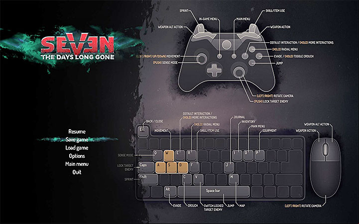 In Seven the protagonist, Teriel, can die very easily - Starting tips for Seven - Game Guide - Seven The Days Long Gone Game Guide