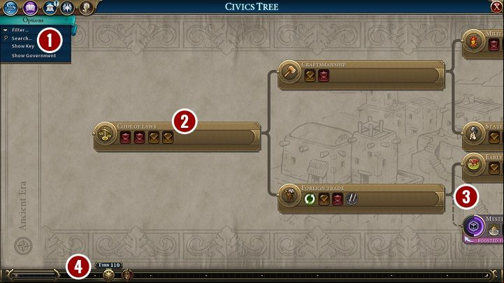 With this , youre able to easily plan the Civics research, which will bring your nation closer to world domination - Civilization 6: Interface - tips - Basics - Sid Meiers Civilization VI Game Guide