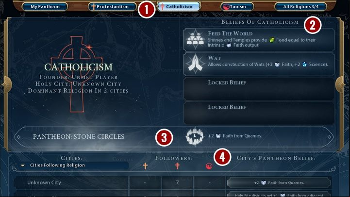 Along with the development of religion you will gain access to another , which is entirely focusing on religion - Civilization 6: Interface - tips - Basics - Sid Meiers Civilization VI Game Guide