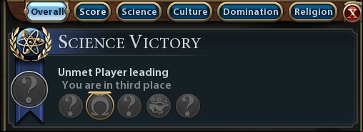 At any moment, you can check how your nation is doing compared to other countries - Civilization 6: Interface - tips - Basics - Sid Meiers Civilization VI Game Guide