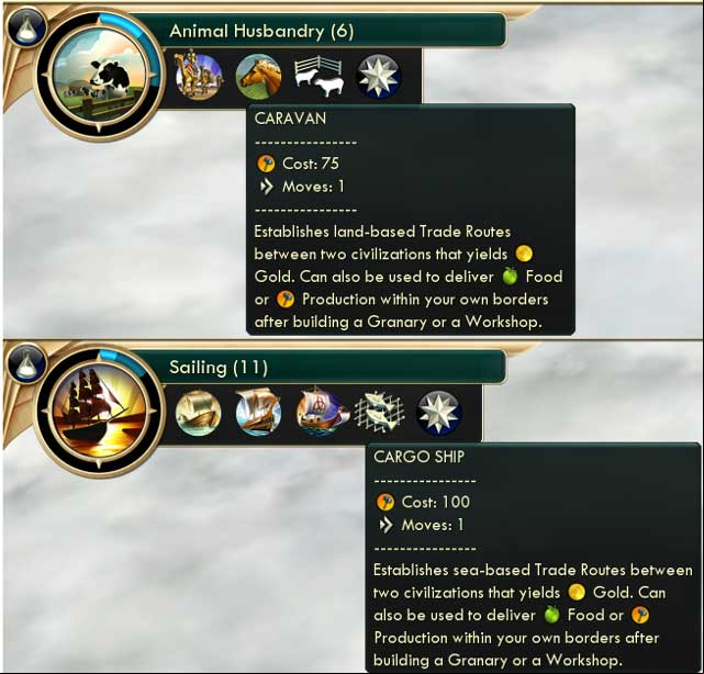 Basic trade technologies - Basic information - Trade routes - Sid Meiers Civilization V - New Brave World - Game Guide and Walkthrough