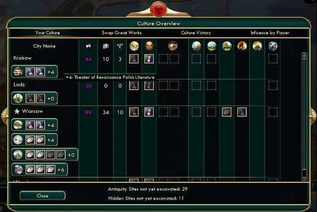 An example of how to reinforce tourism - Great Works - Tourism - Sid Meiers Civilization V - New Brave World - Game Guide and Walkthrough