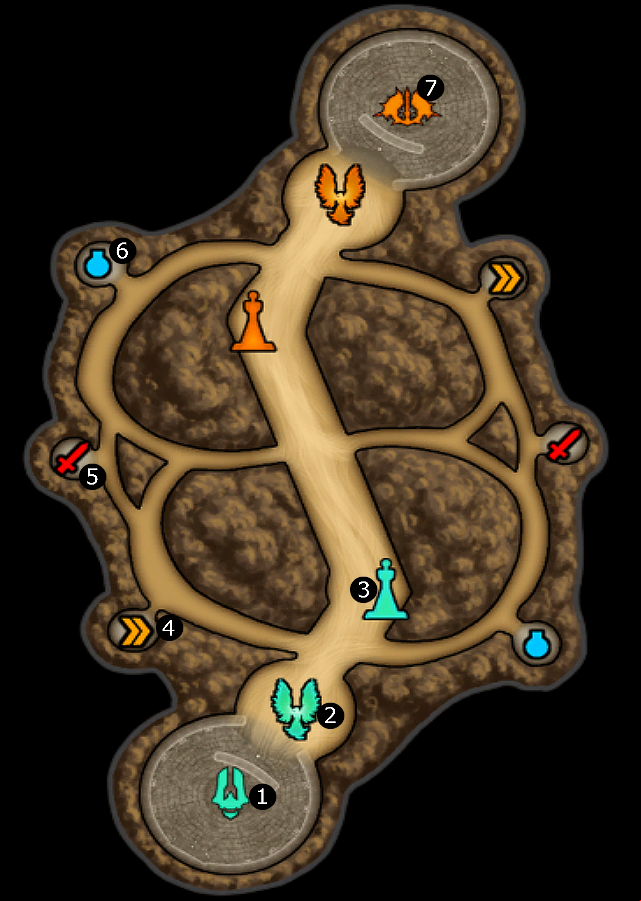 Mini map Joust - JOUST - Game modes - maps - Smite - Game Guide and Walkthrough