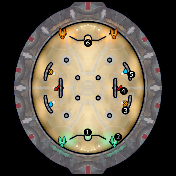 Mini map Arena - ARENA - Game modes - maps - Smite - Game Guide and Walkthrough