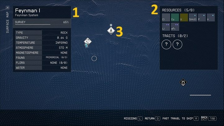 You can open the planet surface map by turning on the scanner and pressing "G"/"RB" - Starfield: HUD - Basics - Starfield Guide