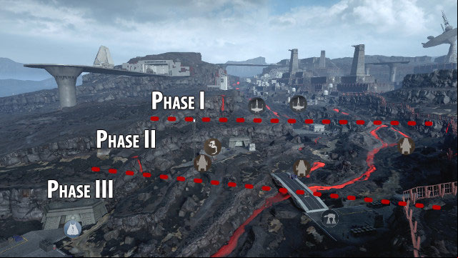 The AT-AT and AT-ST tokens shown on the map become available for the Empire in the third phase of the match, the rest of them concern the Rebels - Sullst - Maps - Star Wars: Battlefront - Game Guide and Walkthrough