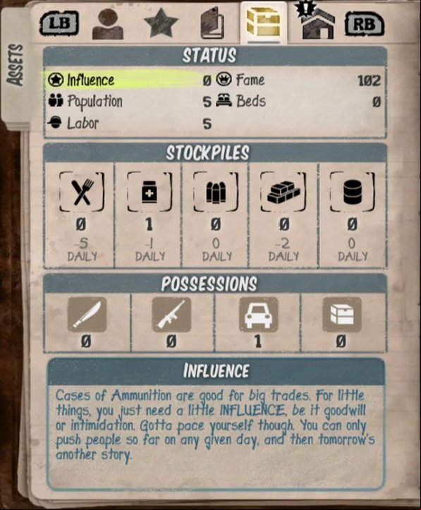 Points of influence (Influence) are another important resource, you earn them by completing tasks or putting items into Supply Locker - Home base and outposts - Tips - State of Decay - Game Guide and Walkthrough