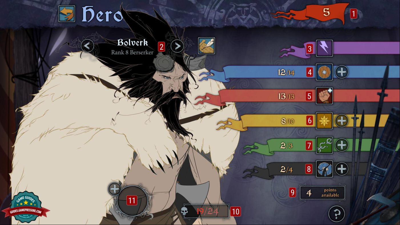 Banner Saga 2 - Character development Banner Saga 2 - Character development