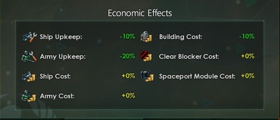 Only the main modifiers will be visible - Economic modifiers and empire balance in Stellaris - Economy - Stellaris Guide