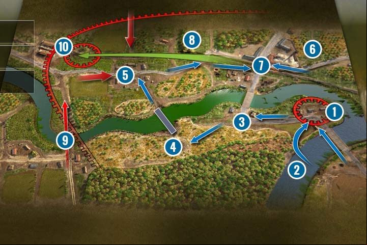 On the other hand, a frontal attack isnt impossible, but it will require prolonged shelling of enemy positions - Mission 5 - Fourth Battle of Kharkhov | Soviet | Campaign - Soviet - Sudden Strike 4 Game Guide