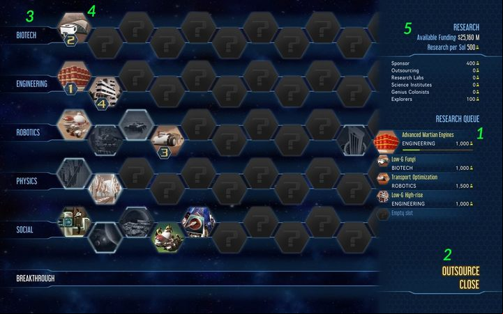 In this chapter, you will learn how to use the Technology menu - Interface - technology in Surviving Mars - Game basics - Surviving Mars Game Guide