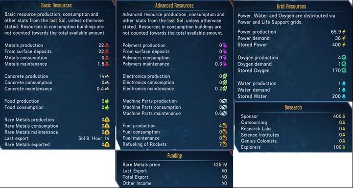You will often find metals or polymers on the surface of Mars (rocks) - Resource extracting in Surviving Mars - Extracting and processing resources - Surviving Mars Game Guide