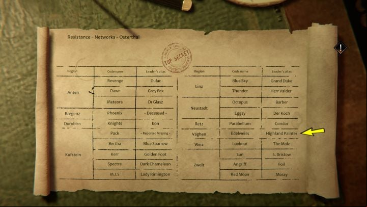 Mark the name of the leader by the town of Vaghen - Syberia The World Before: London - Foreign Office - walkthrough - Walkthrough - Syberia The World Before Guide