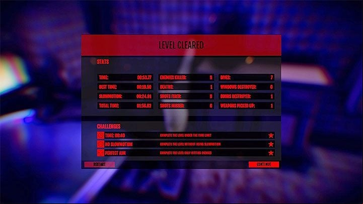 Weapon upgrades increase their efficiency on a battlefield - How to die less? - a survival guide to The Hong Kong Massacre - Basics - The Hong Kong Massacre Guide