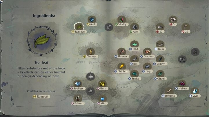 You can view the full list of ingredients for research in your journal, along with the research progresses - The Serpent Rogue: Researching - Potions - The Serpent Rogue Guide