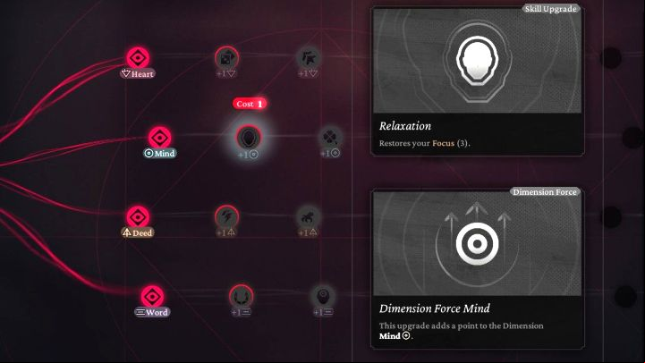 4 - The Thaumaturge: How to beat Lelek? - Bosses - The Thaumaturge Guide