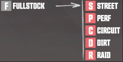 1 - Car Specifications | Basic Information - Basic Information - The Crew Game Guide