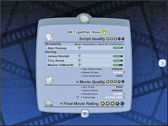 Script Quality - You'll need both experienced writers and a modern Script Office - these can be unlocked by getting some of the Certificates - Releasing a Movie - Behind the scenes - The Movies - Game Guide and Walkthrough