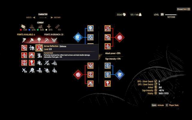 The arrow deflection skill - some like it, others dont, but in order to unlock this achievement you must have it - Hearts of Stone - Achievements / Trophies - New Content in The Witcher 3: Hearts of Stone Expansion - The Witcher 3 Wild Hunt Guide