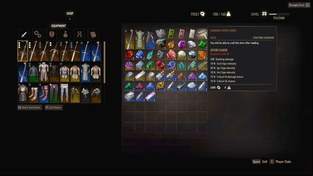 The diagram can be bought from Ofieri Merchant - Ofieri gear set - Gear Sets - The Witcher 3 Wild Hunt Guide
