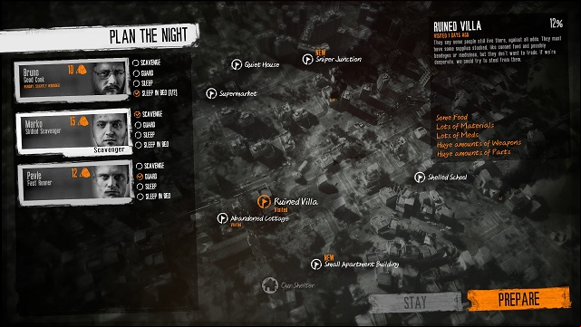 Shift system. - Basic information | Night trips - Night trips - This War of Mine Game Guide