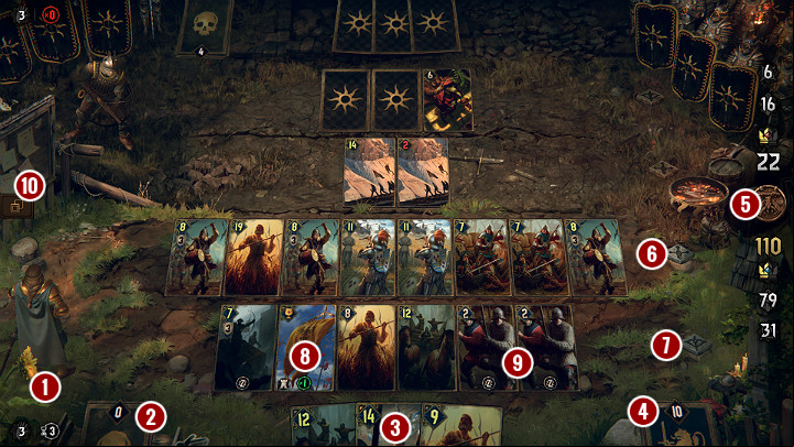 1 - Combat Basics in Thronebreaker The Witcher Tales - Combat - Thronebreaker The Witcher Tales Guide
