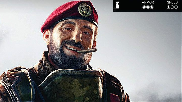 Primary Weapon - Maestro | Operators type in Rainbow Six Siege - Characteristics of operators - Rainbow Six Siege Game Guide