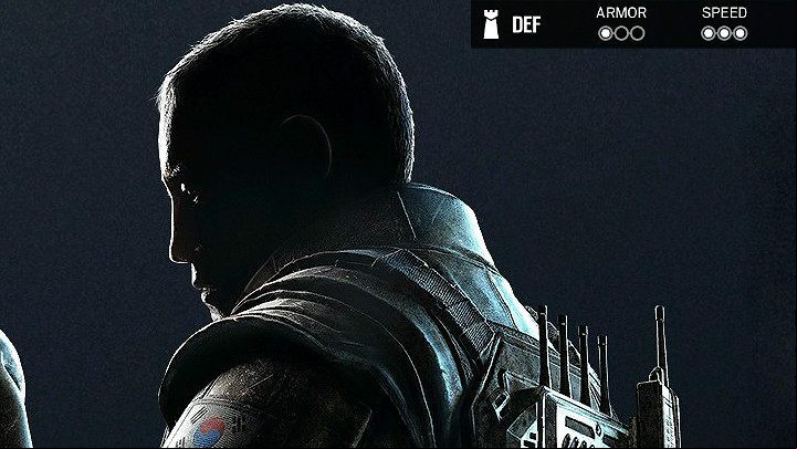 Primary Weapon - Vigil | Operators type in Rainbow Six Siege - Characteristics of operators - Rainbow Six Siege Game Guide