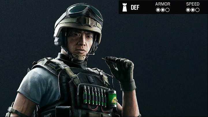 Primary Weapon - Lesion | Operators type in Rainbow Six Siege - Characteristics of operators - Rainbow Six Siege Game Guide