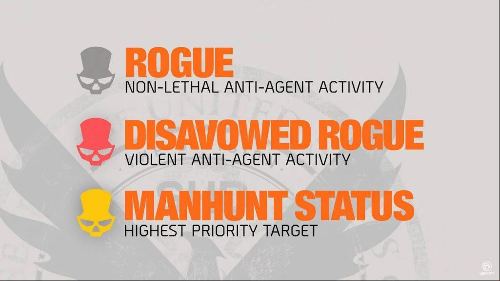 There are three wanted / Rogue levels. - Rouge system in Dark Zones in Division 2 - Dark Zones - The Division 2 Guide
