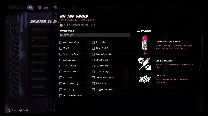 Each character available in the game has its own challenges - Tony Hawks Pro Skater 1+2: Chad Muska guide, skills - Original skaters - Tony Hawks Pro Skater 1+2 Guide