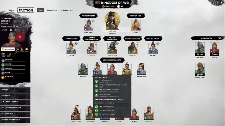 Depending on the Generals grade, the position will offer other benefits to the commandery. - Position / Role in Total War Three Kingdoms - Gameplay mechanics - Total War Three Kingdoms Guide