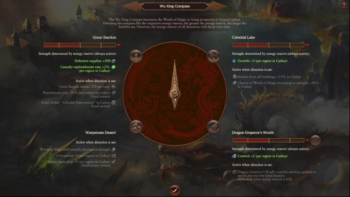 The com has 4 directions - Total War Warhammer 3: Grand Cathay - Unique mechanics - Grand Cathay - Total War Warhammer 3 Guide