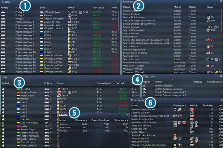 Statistics - Interface and controls in Transport Fever - Tips and Playthrough description - Transport Fever Game Guide