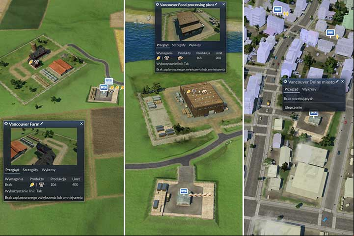 Why is creating a complete transport chain important - Transporting engers, resources and goods - Tips and Playthrough description - Transport Fever Game Guide